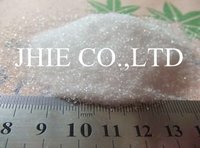 Magnesium Sulphate
