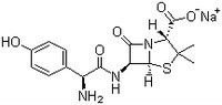 Amoxicillin Sodium