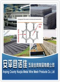 Gabion Baskets