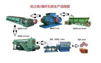 Brick Making Machinery