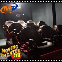 Video Games House Plans 5D Cinema System