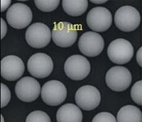 HPLC Packing material Silica Gel