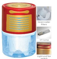 UV Sterilization Light Water Based Air Purifier Revitalisor Humidifier