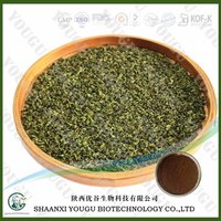 Antioxidants Green Tea Exract
