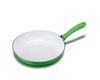 PTFE Coating