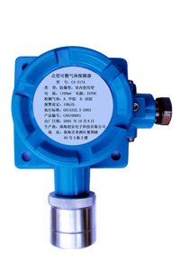 Fixed Combustible Gas Detector