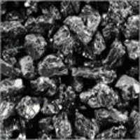 Silicon Carbide
