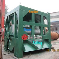Distinctive Iron Ore Sand Dry Magnetic Separator