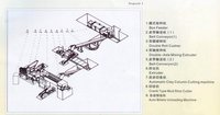 Clay Brick Machine Line JKR Series