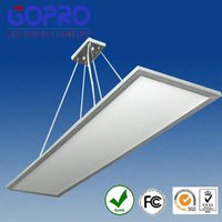 LED Panel Lights