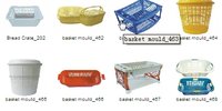 Basket Mould
