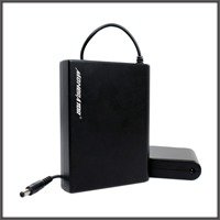 Mini UPS (Guard Series)