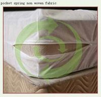 Bed Sheets-100% Pp Spunbond Non Woven Fabric