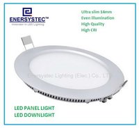Led Panel Lighting