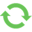 usp_product