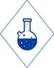 Research and Development Research and Development