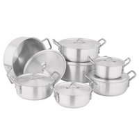 Aluminium Utensils