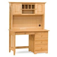 Furniture Fittings & Fixtures