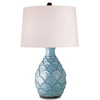 Lamps & Lampshades