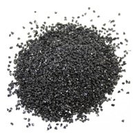 Minerals & Refractories