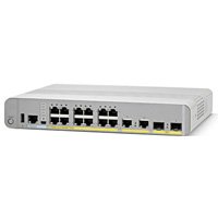 Network Communications