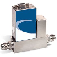 Process Control Equipment & Instruments