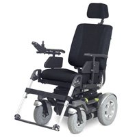 Wheel Chairs