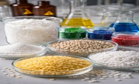 Chemical and Polymer Additives