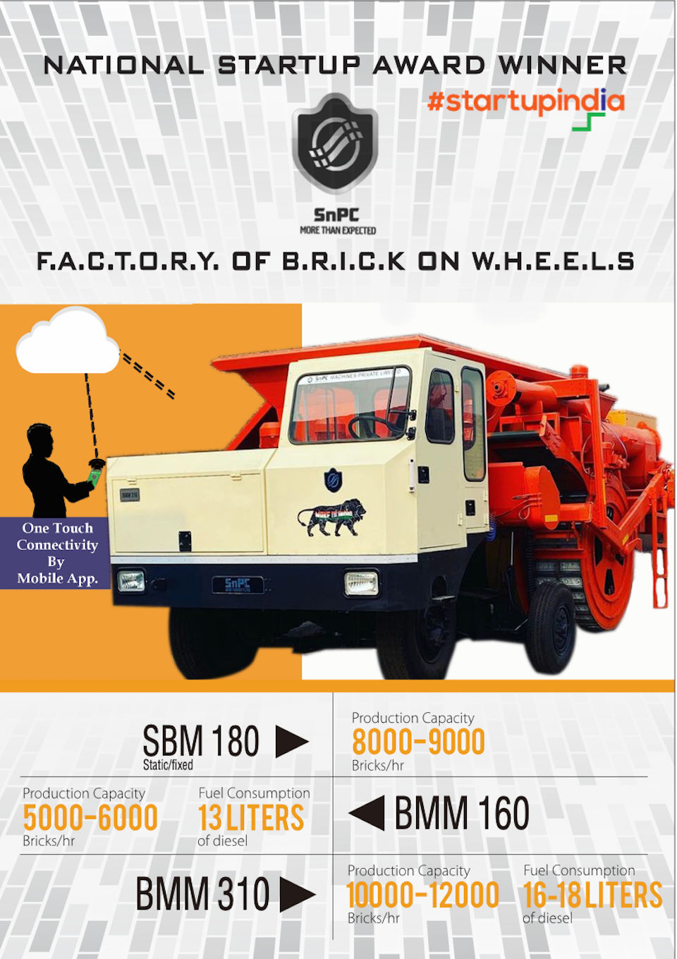 SNPC MACHINES PVT. LTD.