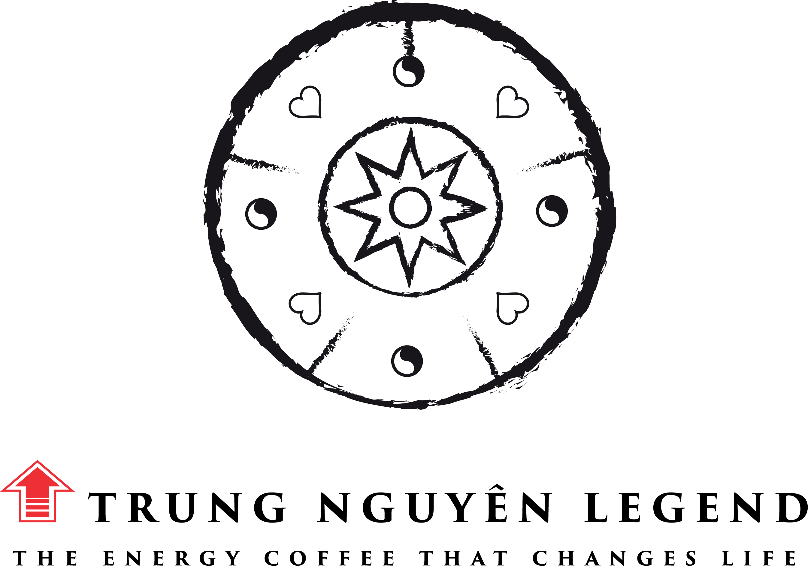 Trung Nguyen Group Corporation