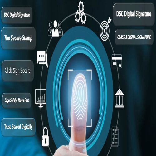 DSC Digital Signature Certificate