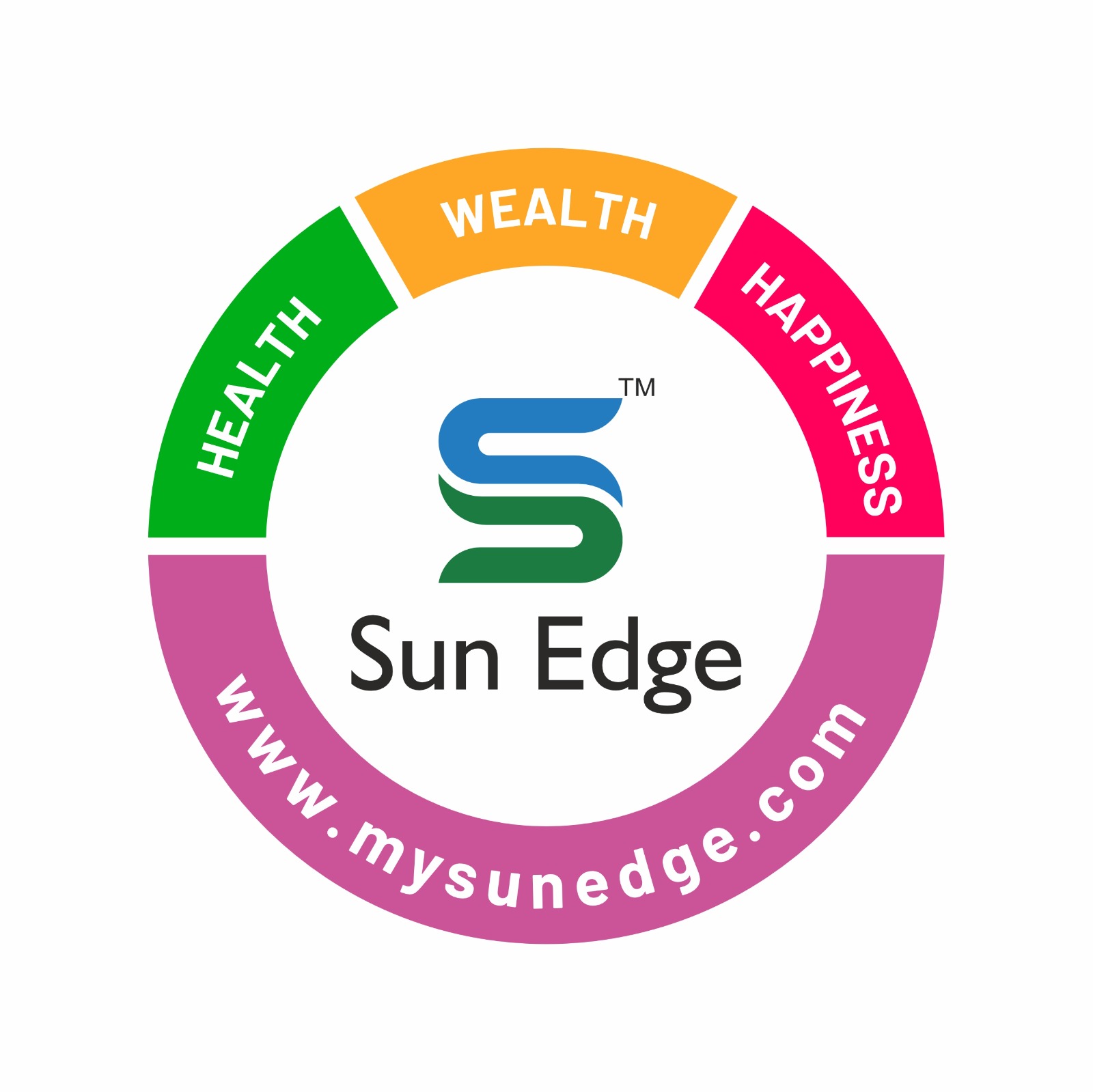 Sunedge Marketing Pvt. Ltd.