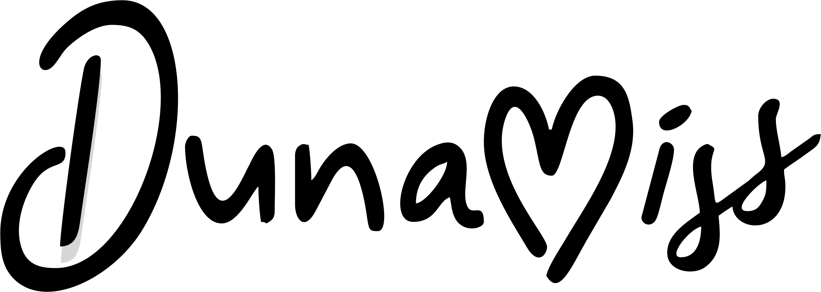 Dunamiss Cosmetics Private Limited