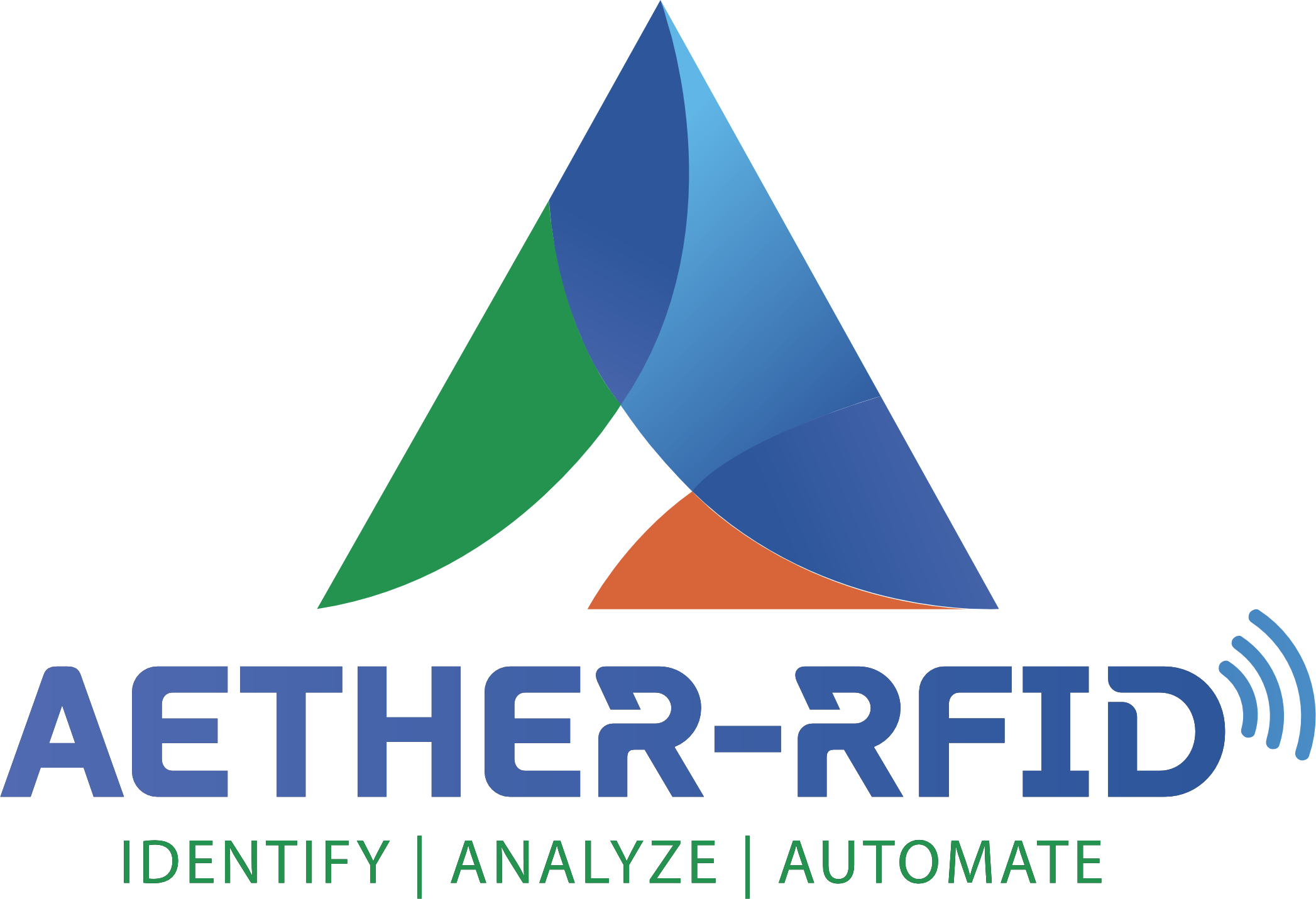 AETHER RFID TECHNOLOGIES PRIVATE LIMITED