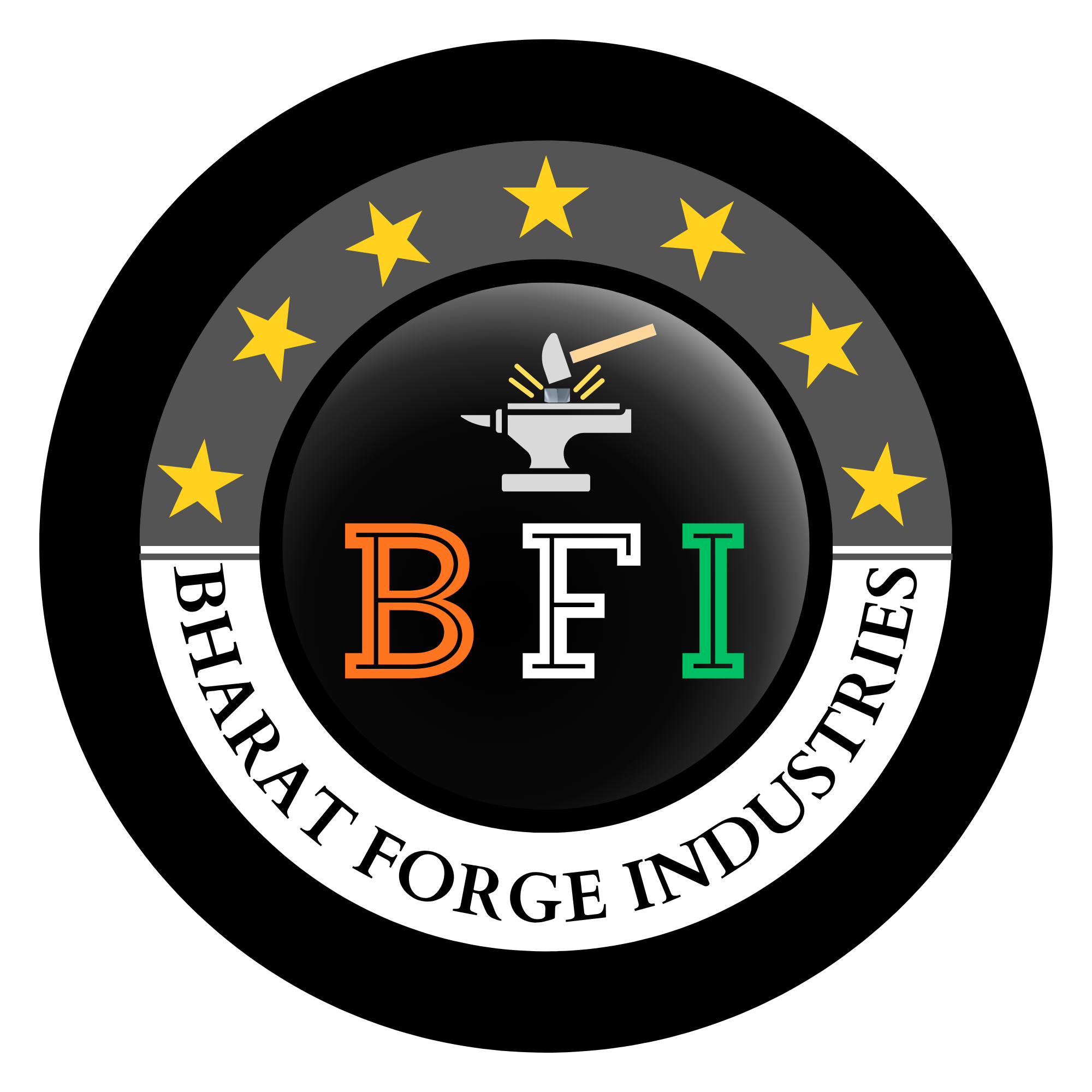 BHARAT FORGE INDUSTRIES
