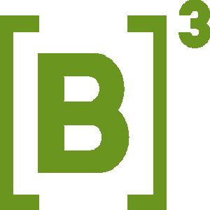 B3 Global Import and Export Ltd.