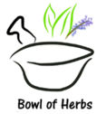 Bowl Of Herbs