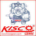 KISCO GEARS