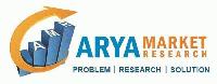 Arya Market Research Pvt. Ltd.