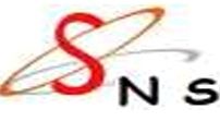 Sn Surgicare and Healthcare Science