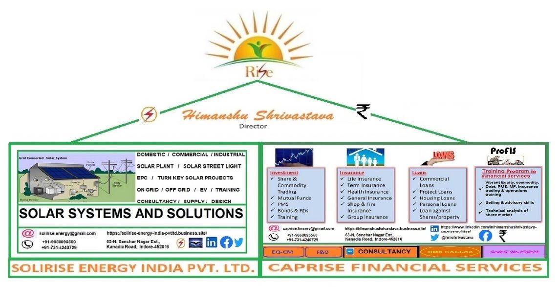 Solirise Energy India Private Limited