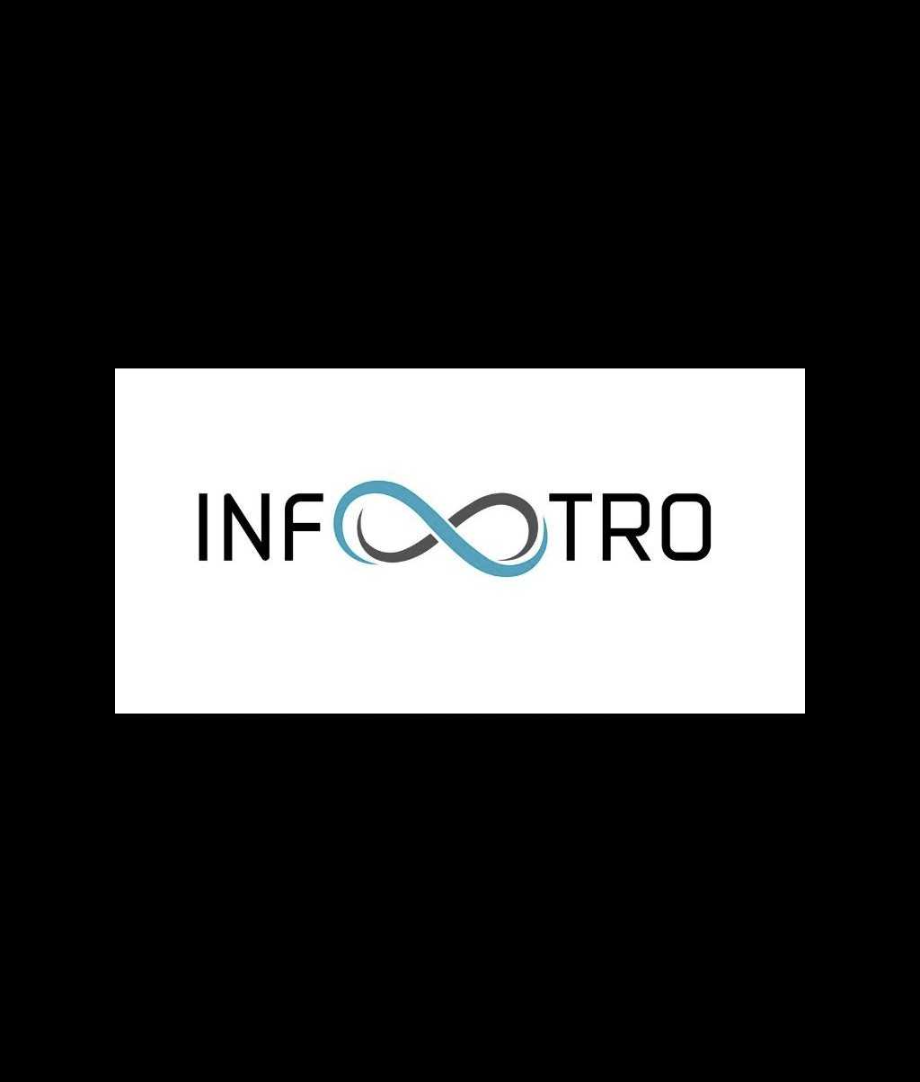 Infinitro Technologies Pvt Ltd