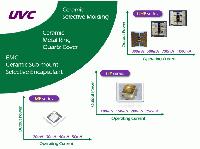 HONG TAI ELECTRONIC MATERIALS CO. LTD.