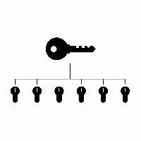 Amthy Hardware