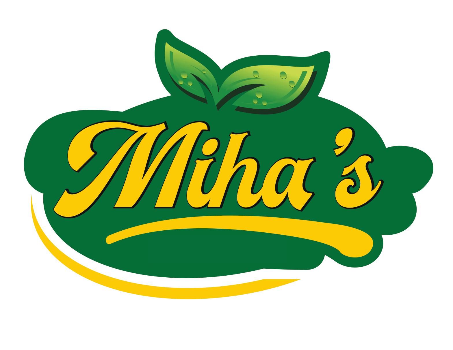 MIHA TRADING SOLUTION