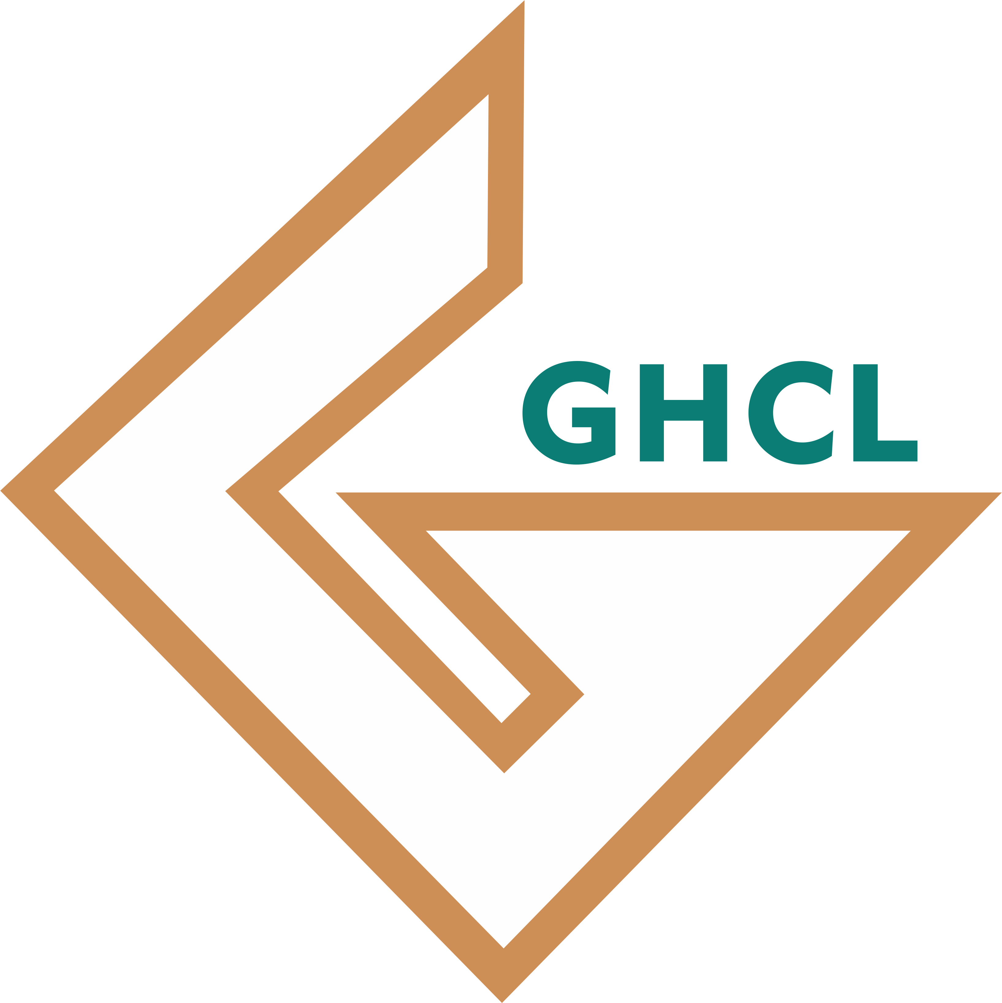 Ghcl Limited