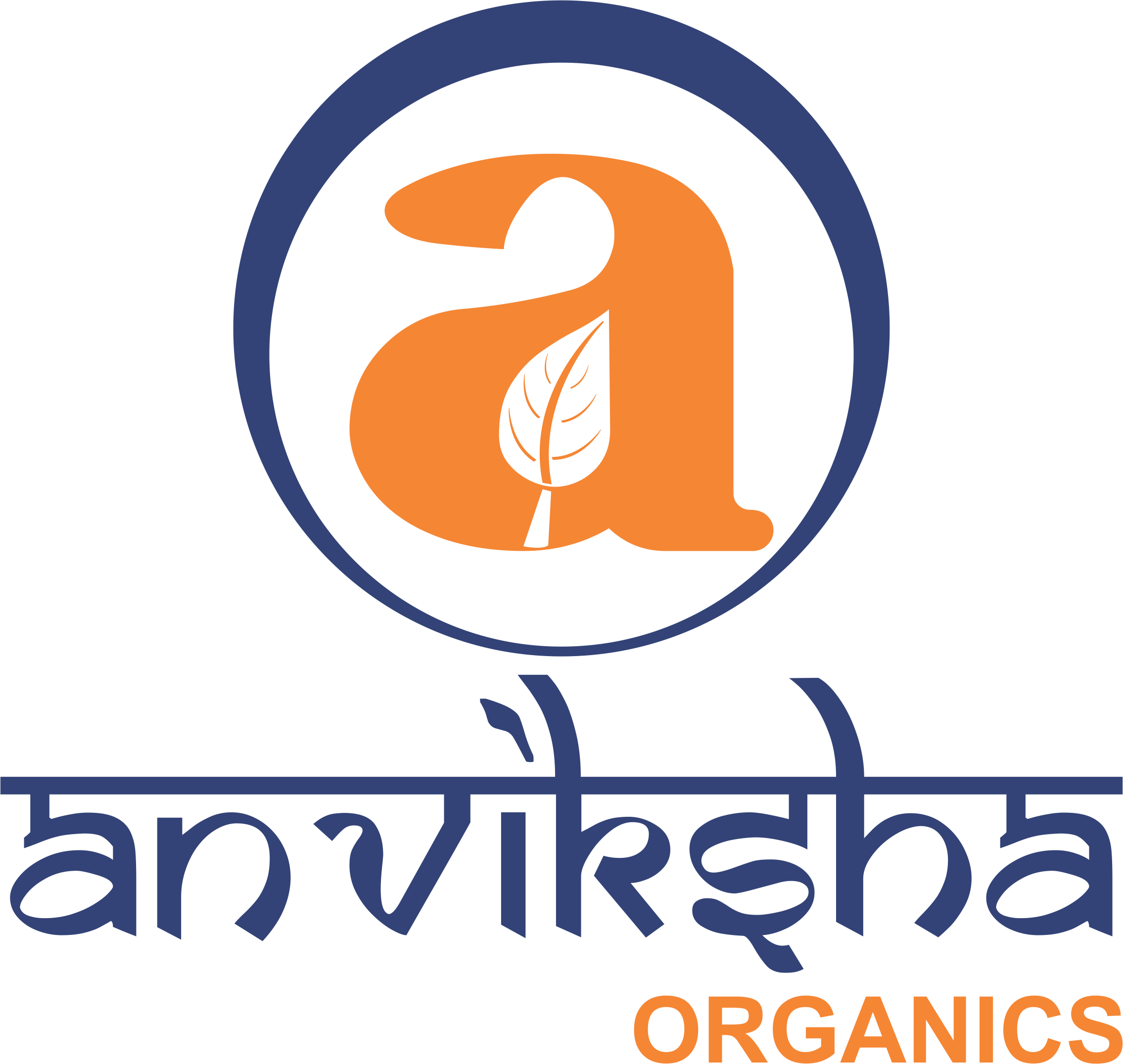 ANVIKSHA ORGANICS