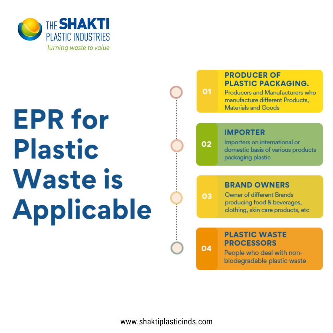 Acrylonitrile Butadiene Styrene (Abs) at Best Price in Mumbai The