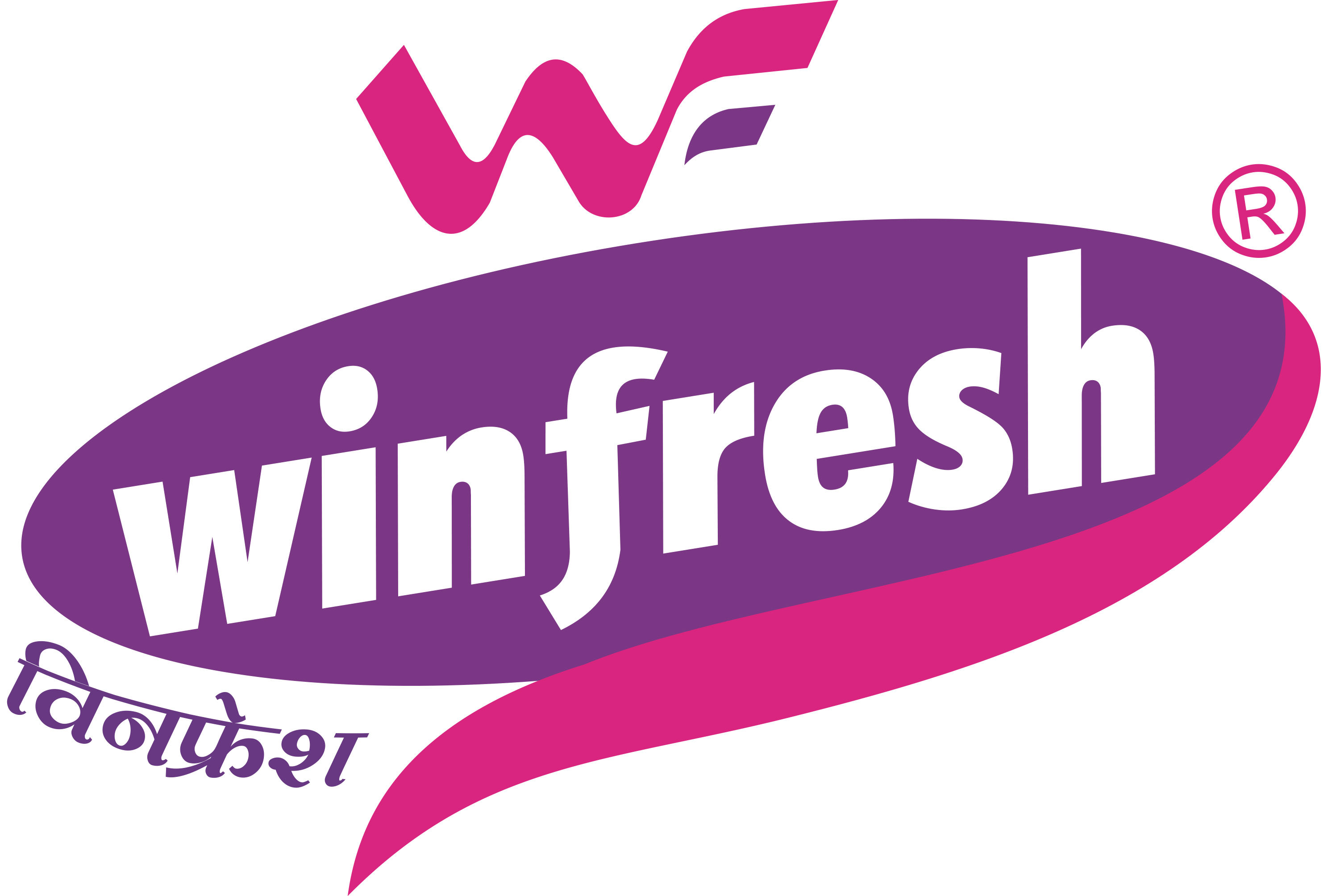 Winfresh Commodities Inc