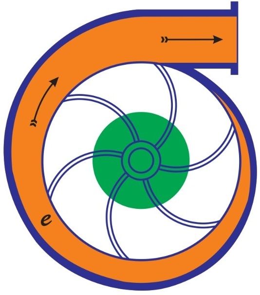 Heinsenberg Fluid Handling